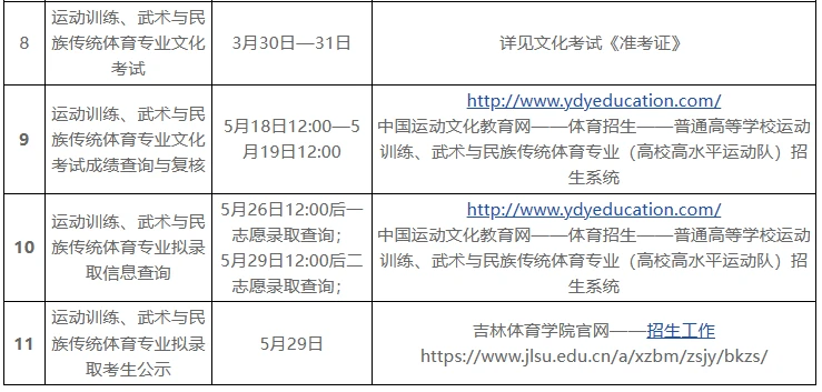 制定篮球交流计划以促进个人技能发展的方法_2